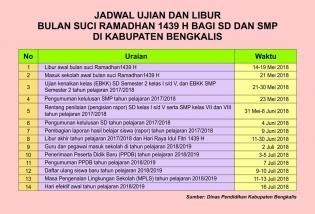 Disdik Bengkalis Rilis Jadwal Ujian dan Libur Selama Bulan Ramadhan Tahun 2018